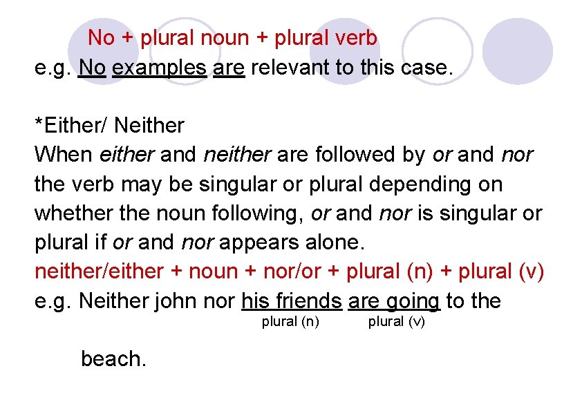 No + plural noun + plural verb e. g. No examples are relevant to