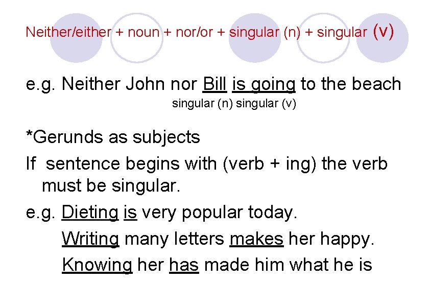 Neither/either + noun + nor/or + singular (n) + singular (v) e. g. Neither