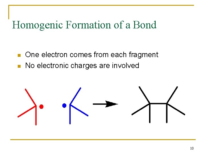 Homogenic Formation of a Bond n n One electron comes from each fragment No