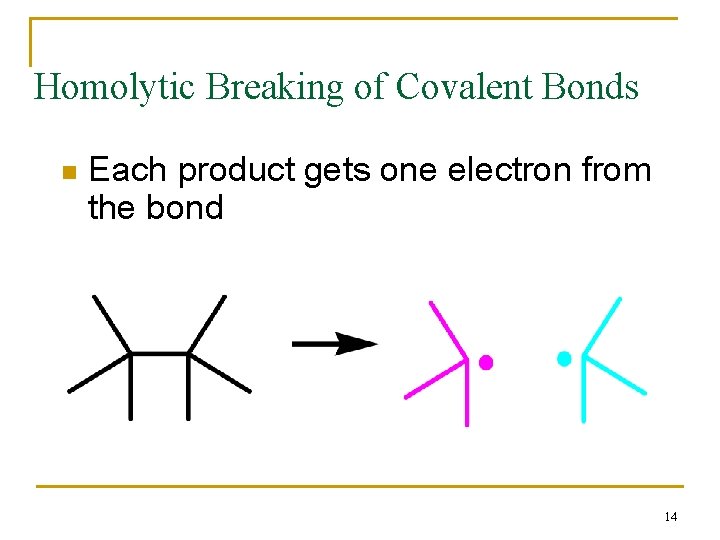 Homolytic Breaking of Covalent Bonds n Each product gets one electron from the bond