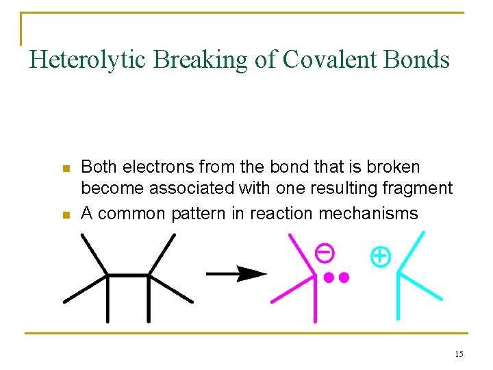 Heterolytic Breaking of Covalent Bonds n n Both electrons from the bond that is
