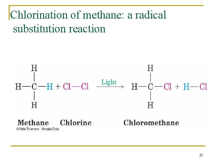 Chlorination of methane: a radical substitution reaction 21 