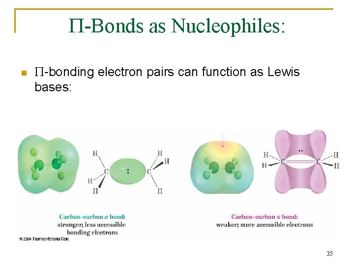 P-Bonds as Nucleophiles: n P-bonding electron pairs can function as Lewis bases: 35 