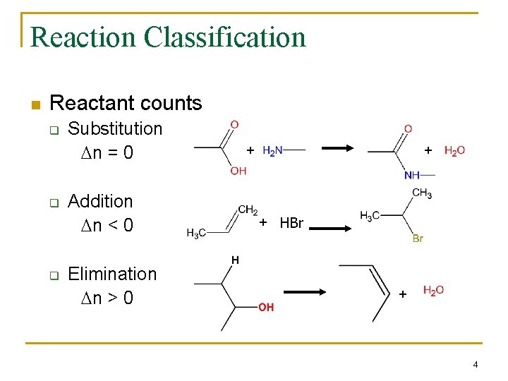 Reaction Classification n Reactant counts q q q Substitution Dn = 0 Addition Dn