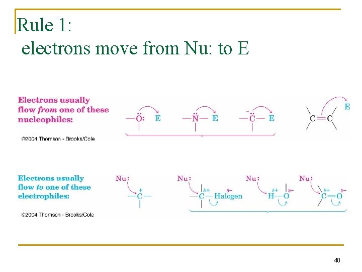 Rule 1: electrons move from Nu: to E 40 