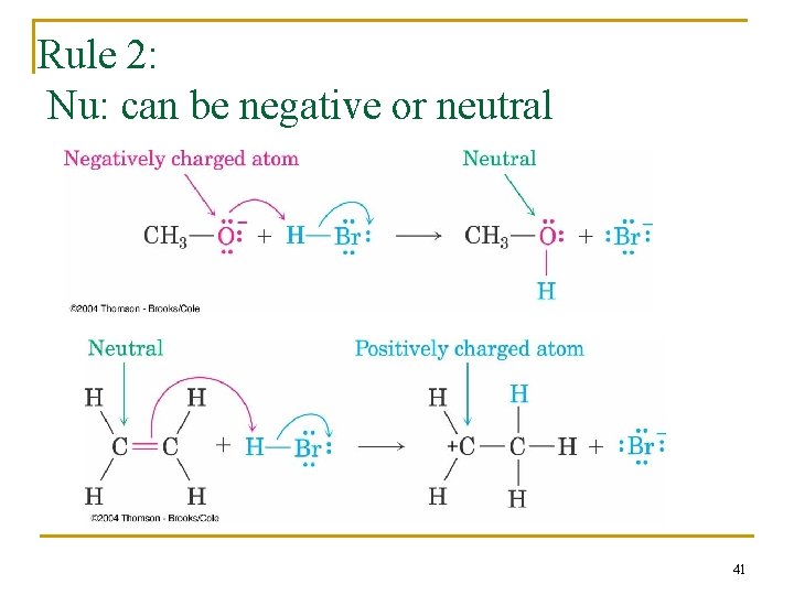 Rule 2: Nu: can be negative or neutral 41 