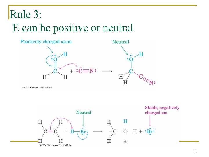 Rule 3: E can be positive or neutral 42 