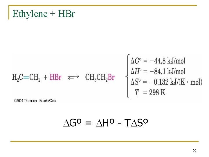 Ethylene + HBr DGº = DHº - TDSº 55 
