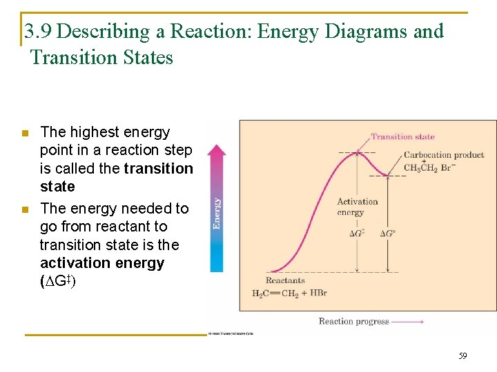 3. 9 Describing a Reaction: Energy Diagrams and Transition States n n The highest