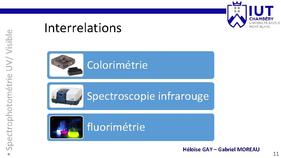  • Spectrophotométrie UV/ Visible Interrelations Colorimétrie Spectroscopie infrarouge fluorimétrie Héloïse GAY – Gabriel