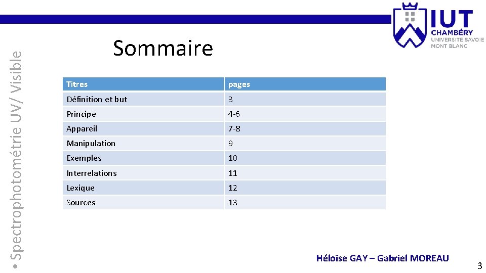  • Spectrophotométrie UV/ Visible Sommaire Titres pages Définition et but 3 Principe 4