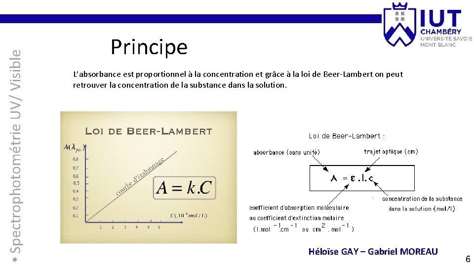  • Spectrophotométrie UV/ Visible Principe L’absorbance est proportionnel à la concentration et grâce