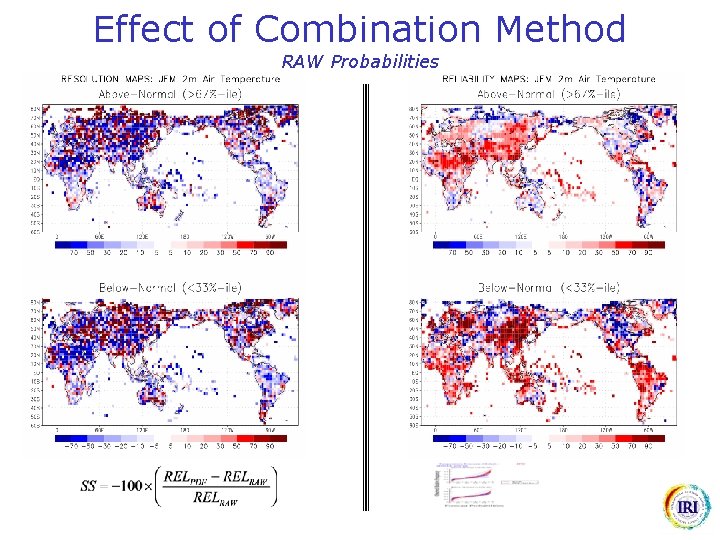 Effect of Combination Method RAW Probabilities 