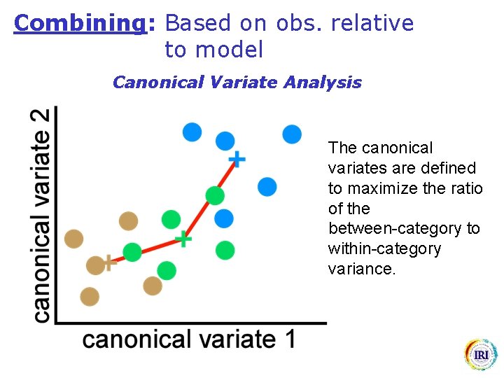 Combining: Based on obs. relative to model Canonical Variate Analysis The canonical variates are