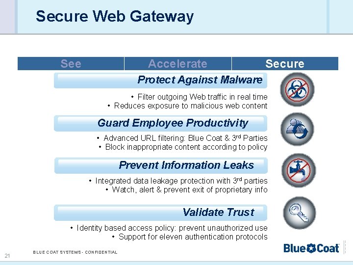 Secure Web Gateway See Accelerate Secure Protect Against Malware • Filter outgoing Web traffic