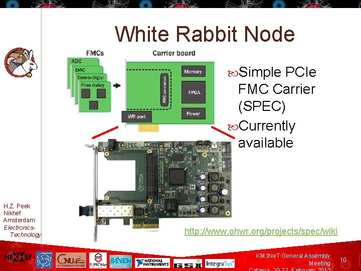 White Rabbit Node Simple PCIe FMC Carrier (SPEC) Currently available H. Z. Peek Nikhef