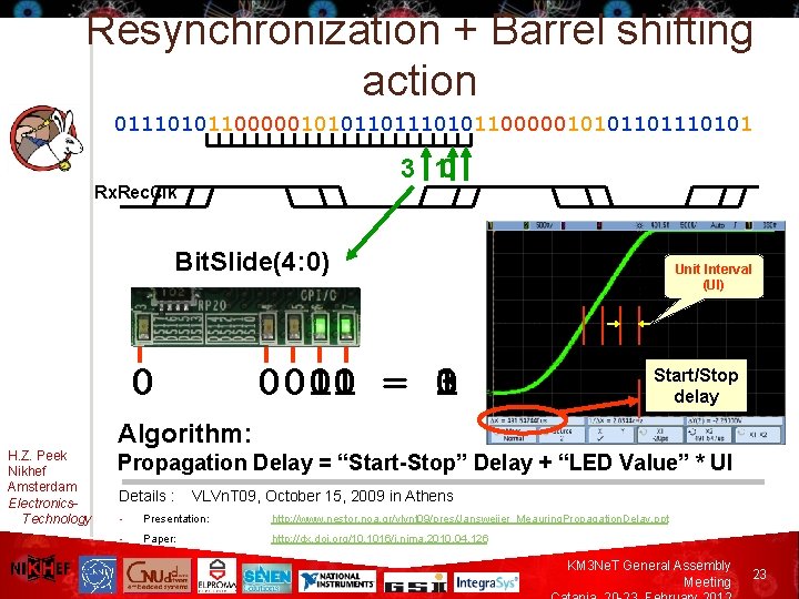 Resynchronization + Barrel shifting action 0111010110000010101101110101 3 10 Rx. Rec. Clk Bit. Slide(4: 0)