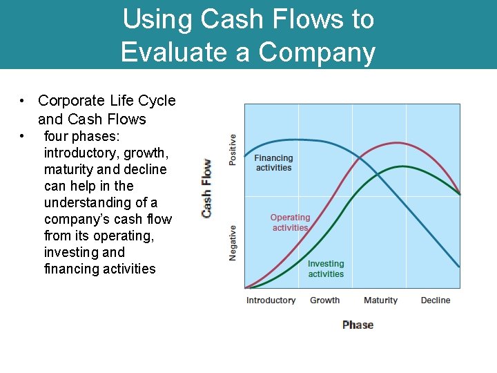 Using Cash Flows to Evaluate a Company • Corporate Life Cycle and Cash Flows