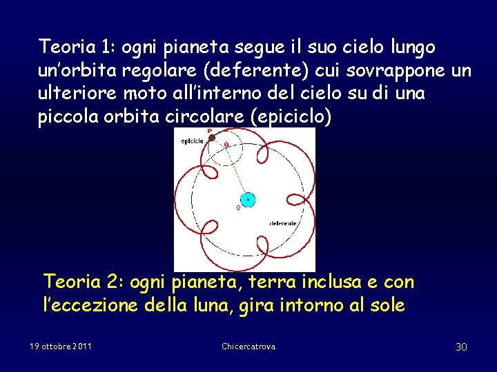 Teoria 1: ogni pianeta segue il suo cielo lungo un’orbita regolare (deferente) cui sovrappone