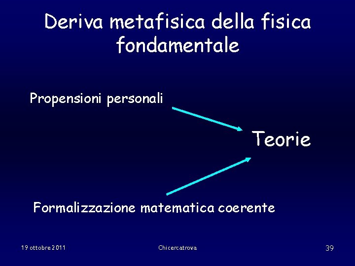 Deriva metafisica della fisica fondamentale Propensioni personali Teorie Formalizzazione matematica coerente 19 ottobre 2011