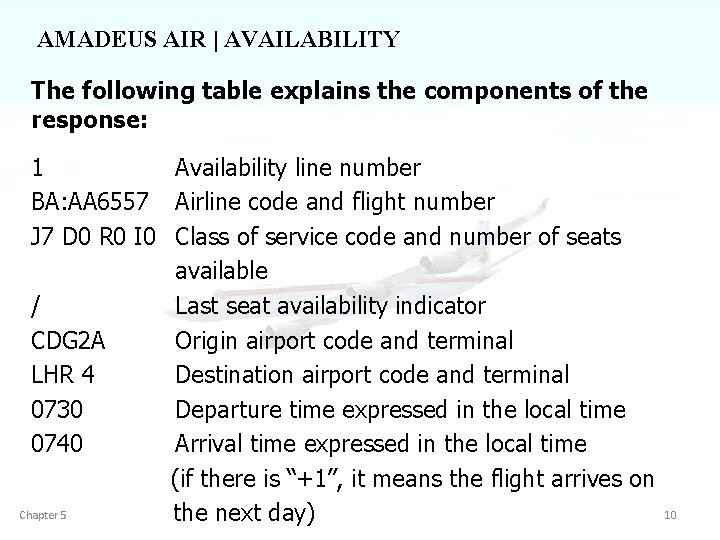 AMADEUS AIR | AVAILABILITY The following table explains the components of the response: 1