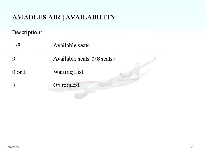 AMADEUS AIR | AVAILABILITY Description: 1 -8 9 0 or L R Chapter 5