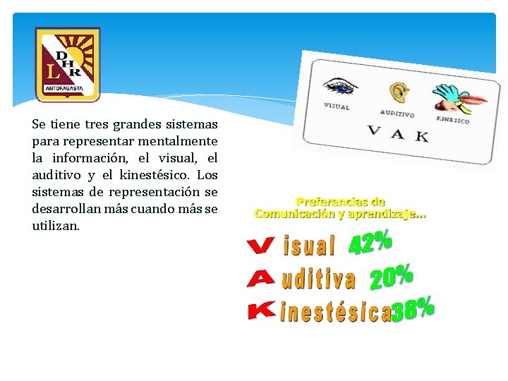 Se tiene tres grandes sistemas para representar mentalmente la información, el visual, el auditivo