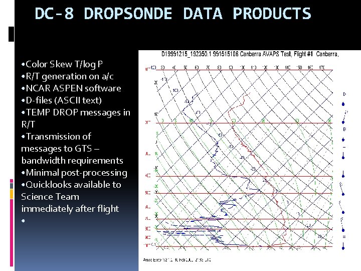 DC-8 DROPSONDE DATA PRODUCTS • Color Skew T/log P • R/T generation on a/c