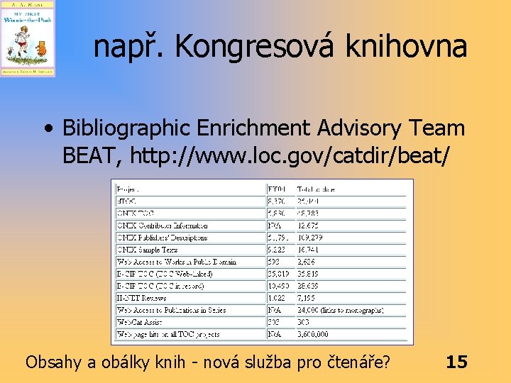 např. Kongresová knihovna • Bibliographic Enrichment Advisory Team BEAT, http: //www. loc. gov/catdir/beat/ Obsahy
