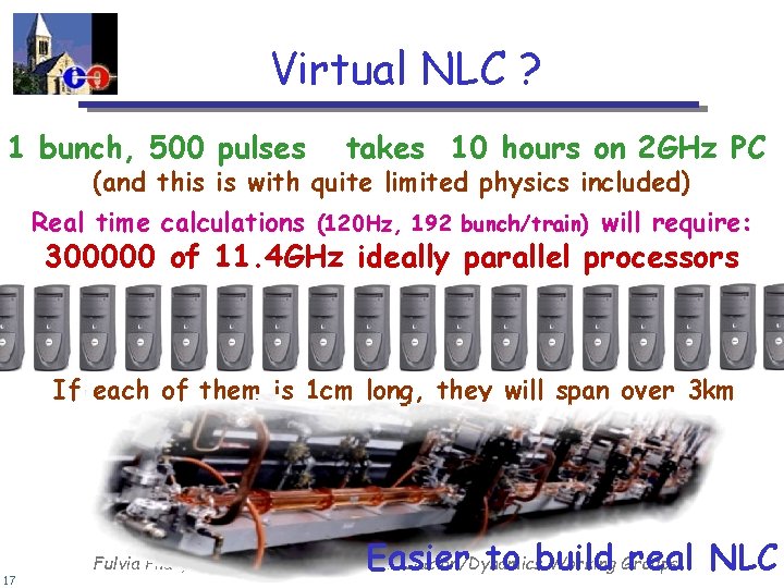 Virtual NLC ? 1 bunch, 500 pulses takes 10 hours on 2 GHz PC