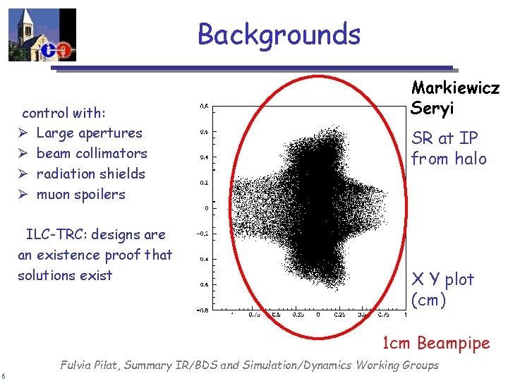 Backgrounds control with: Ø Large apertures Ø beam collimators Ø radiation shields Ø muon