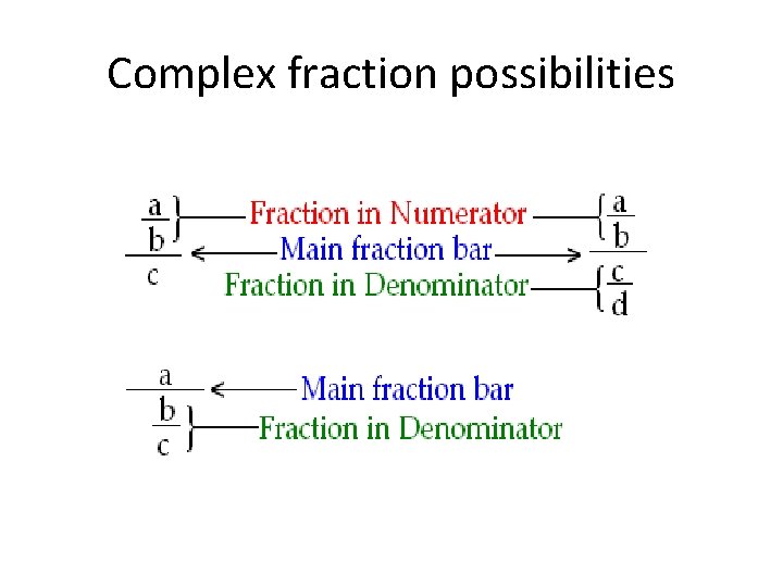 Complex fraction possibilities 