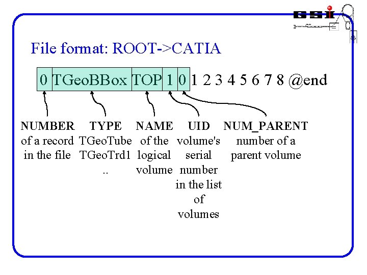 File format: ROOT->CATIA 0 TGeo. BBox TOP 1 0 1 2 3 4 5