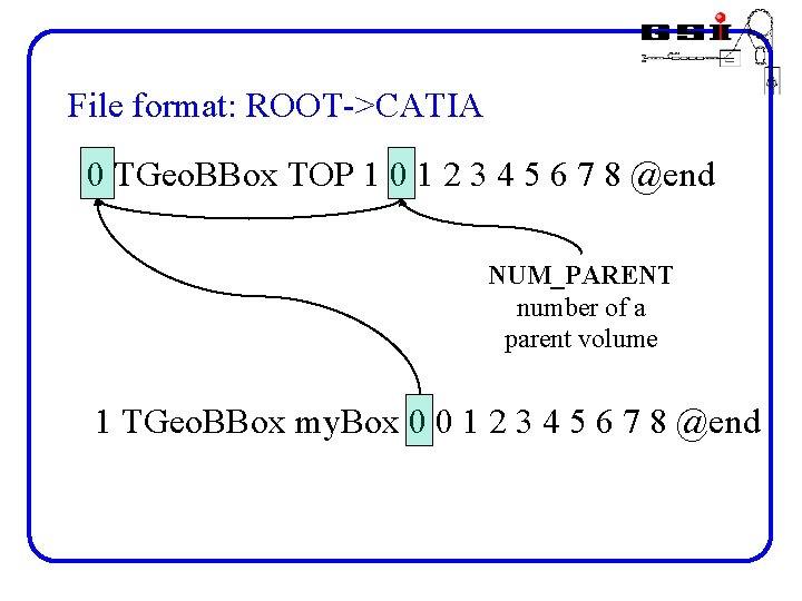 File format: ROOT->CATIA 0 TGeo. BBox TOP 1 0 1 2 3 4 5