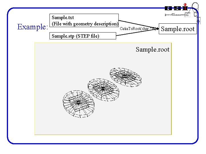 Example: Sample. txt (File with geometry description) Catia. To. Root(char *fn) Sample. root Sample.