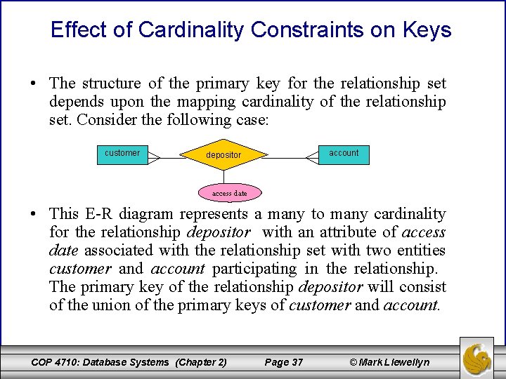 Effect of Cardinality Constraints on Keys • The structure of the primary key for