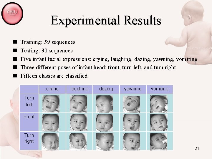 Experimental Results n n n Training: 59 sequences Testing: 30 sequences Five infant facial