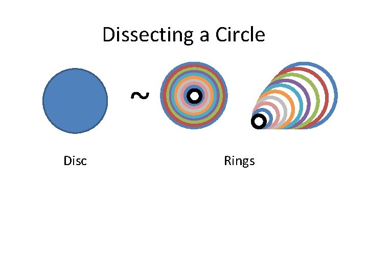 Dissecting a Circle ~ Disc Rings 