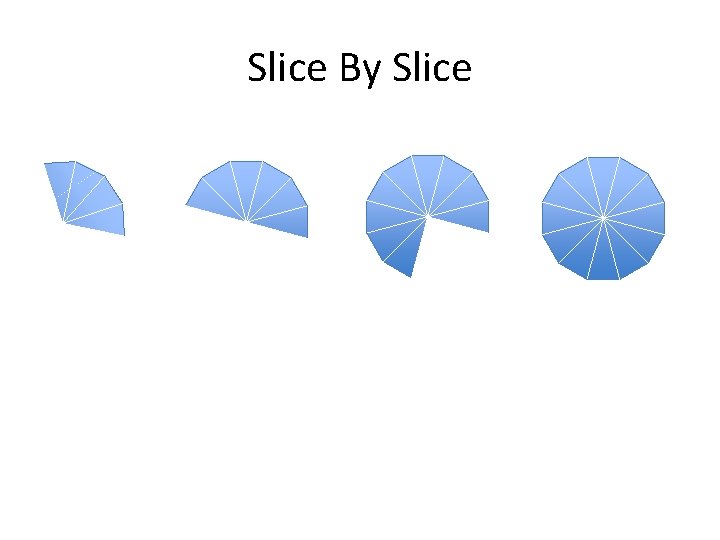 Slice By Slice 