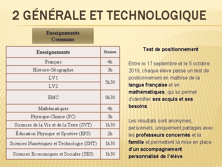 2 GÉNÉRALE ET TECHNOLOGIQUE Enseignements Communs Enseignements Horaires Français 4 h Histoire-Géographie 3 h