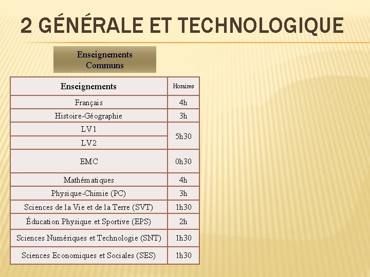 2 GÉNÉRALE ET TECHNOLOGIQUE Enseignements Communs Enseignements Horaires Français 4 h Histoire-Géographie 3 h