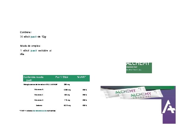 Contiene: 30 stick pack de 12 g Modo de empleo: 1 stick pack soluble Contiene: 30 stick pack de 12 g Modo de empleo: 1 stick pack soluble