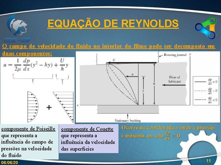 EQUAÇÃO DE REYNOLDS O campo de velocidade do fluido no interior do filme pode