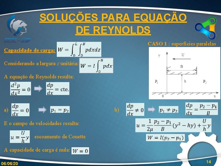 SOLUÇÕES PARA EQUAÇÃO DE REYNOLDS CASO 1 : superfícies paralelas Capacidade de carga: Considerando