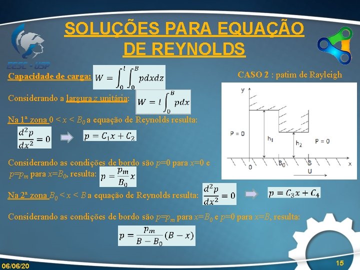 SOLUÇÕES PARA EQUAÇÃO DE REYNOLDS Capacidade de carga: CASO 2 : patim de Rayleigh