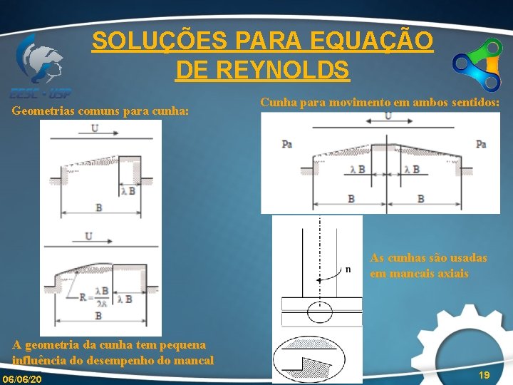 SOLUÇÕES PARA EQUAÇÃO DE REYNOLDS Geometrias comuns para cunha: Cunha para movimento em ambos