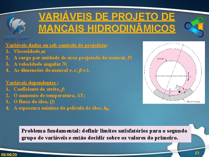 VARIÁVEIS DE PROJETO DE MANCAIS HIDRODIN MICOS Variáveis dadas ou sob controle do projetista: