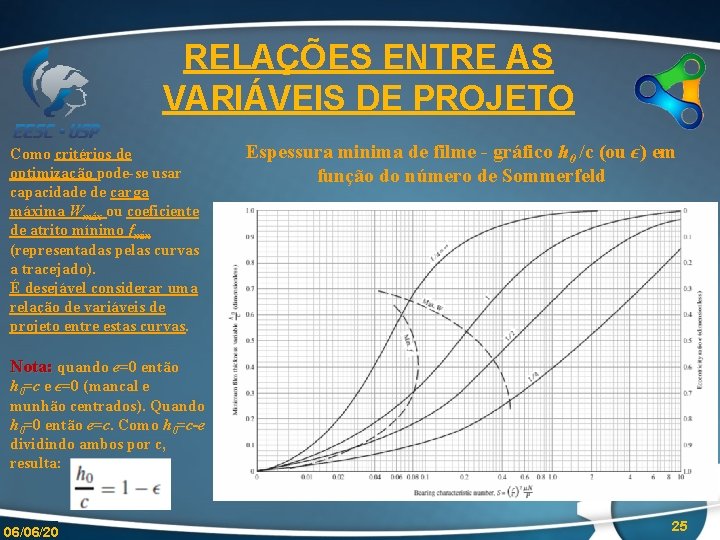 RELAÇÕES ENTRE AS VARIÁVEIS DE PROJETO Como critérios de optimização pode-se usar capacidade de