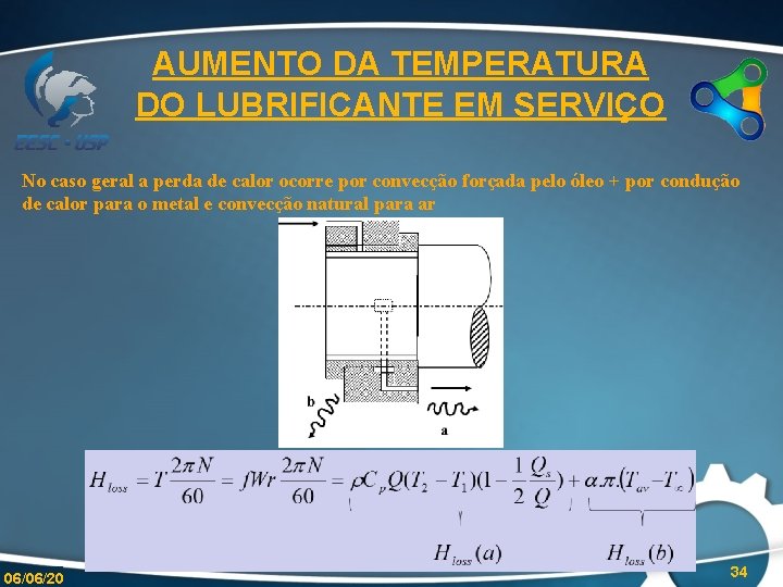 AUMENTO DA TEMPERATURA DO LUBRIFICANTE EM SERVIÇO No caso geral a perda de calor