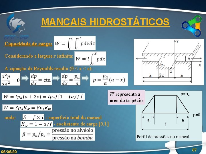 MANCAIS HIDROSTÁTICOS Capacidade de carga: Considerando a largura z infinita: A equação de Reynolds